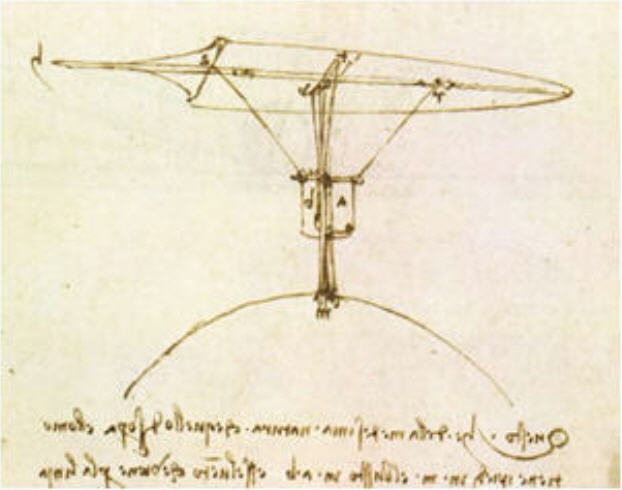 Flying Machine: Glider